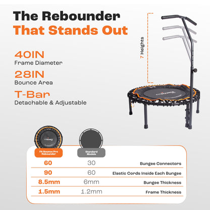 MXL FIT Bounce PRO Bungee Rebounder with T-Bar Handle - Premium Indoor Mini Trampoline for Adults, Silent Low-Impact Bounce, Half-Folding with Foldable Steel Legs & Carry Bag - 40 in, 400lb