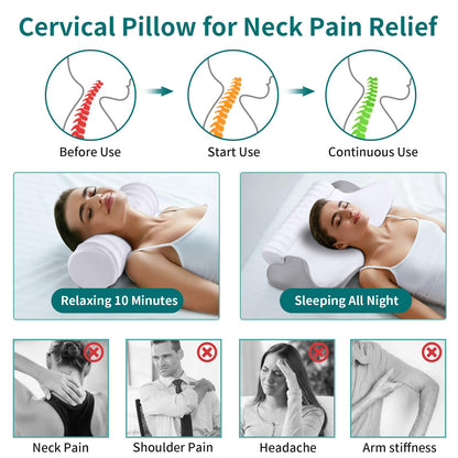 onesmile Cervical and Roll Neck Pillow-2 in 1 Removable Ergonomic for Pain Relief, Support for Sleeping, Memory Foam for Side, Back & Stomach Sleepers (White)
