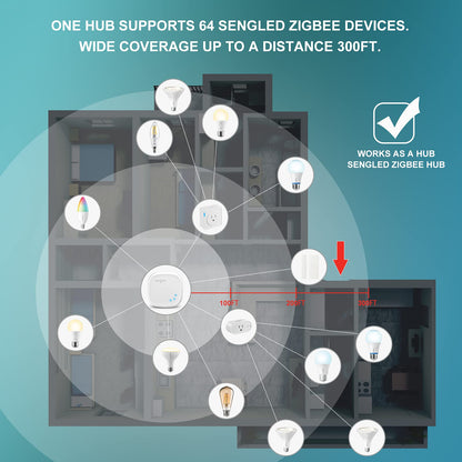 Sengled Smart Light Bulbs, Zigbee Hub Required, Works with Alexa and SmartThings, Voice Control with Google Home and Echo with built-in Hub, Soft White 60W Equivalent A19 Dimmable Smart Bulbs, 4-Pack