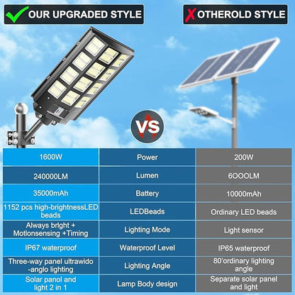 8000W Solar Street Light,Solar Street Lights Outdoor Waterproof, 240000LM 7000K Solar Powered Street Light,Dusk to Dawn,with Motion Sensor,Solar Parking Lot Lights 12-Pack