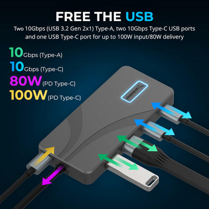 SABRENT 4-Port USB 3.0 Hub with Individual LED Power Switches - Slim, Portable Design - 2 Ft Cable - Fast Data Transfer - Compatible with Mac & PC (HB-UM43)