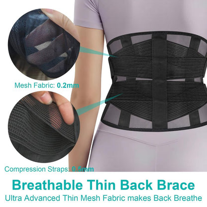 TitanGuard Ultra Thin Lumbar Support Brace for Women & Men – Lightweight Back Pain Relief Belt with Breathable Mesh – Slimline & Invisible Under Clothes – Sciatica & Herniated Disc Support