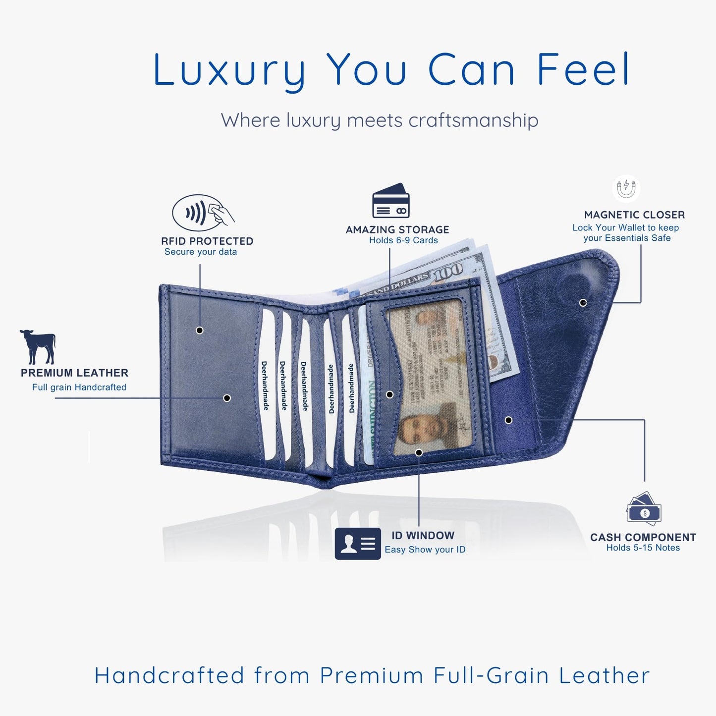 DEERHANDMADE Slim Wallets for men | handmade Modern Minimalist front Pocket wallets | 6-12 Cards Geniune leather rfid wallet for men | Gift wallets with magnatic closure (Premium, Royal Blue)