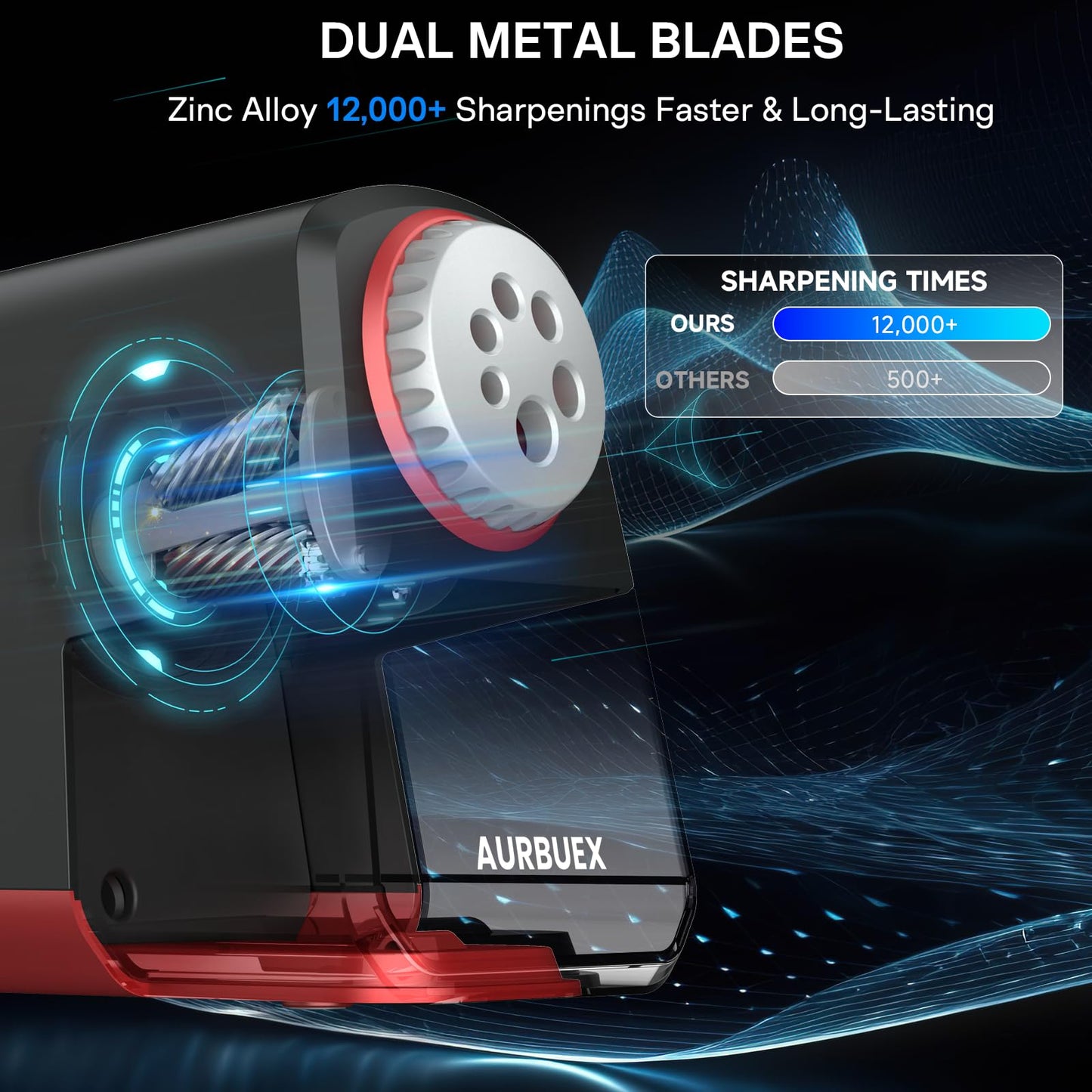 Aurbuex Heavy Duty Electric Pencil Sharpener S280, 3s Fast Sharpening, Dual Cutter Design, Zinc Alloy Blade for 12,000+ Sharpenings, Auto Start/Stop, for 6–12 mm Pencils, Classroom & Office Use