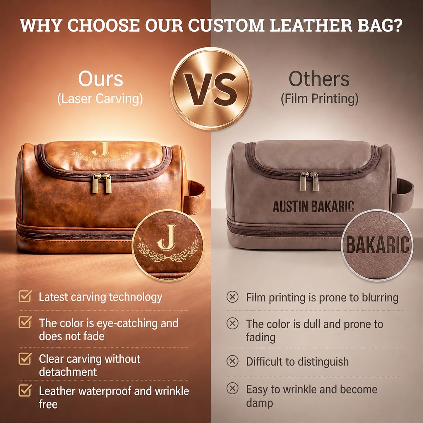 Sparklove Personalized Gifts for Men -Personalized Initial Toiletry Bag with Laser Engraved Monogram - Leather Travel Kit Shaving Organizer - Unique Present for Him, Husband, Boyfriend, Dad