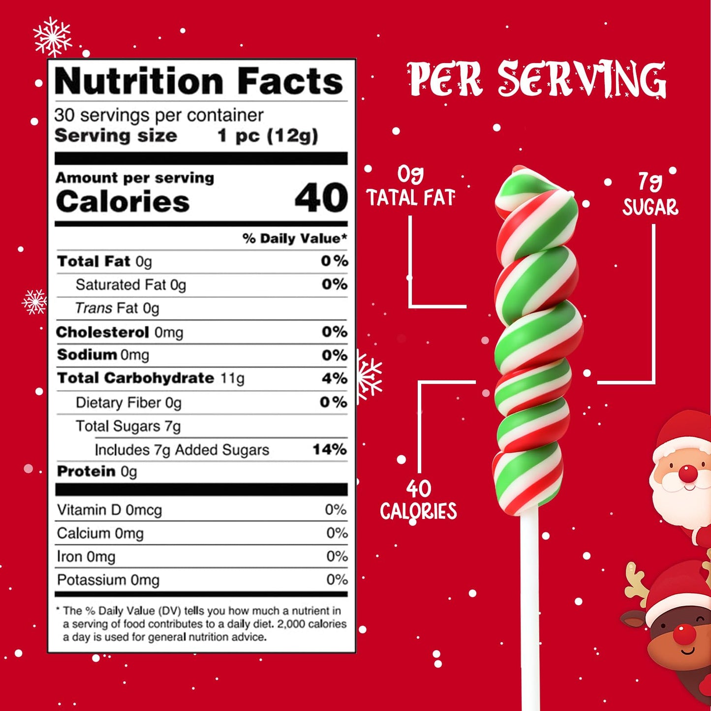 Christmas Lollipops Candy - Individually Wrapped Holiday Twisty Lollipops Bulk - Christmas Themed Red and Green Suckers for Stocking Stuffers, Party Favor, Cherry Flavor, 30 Pack