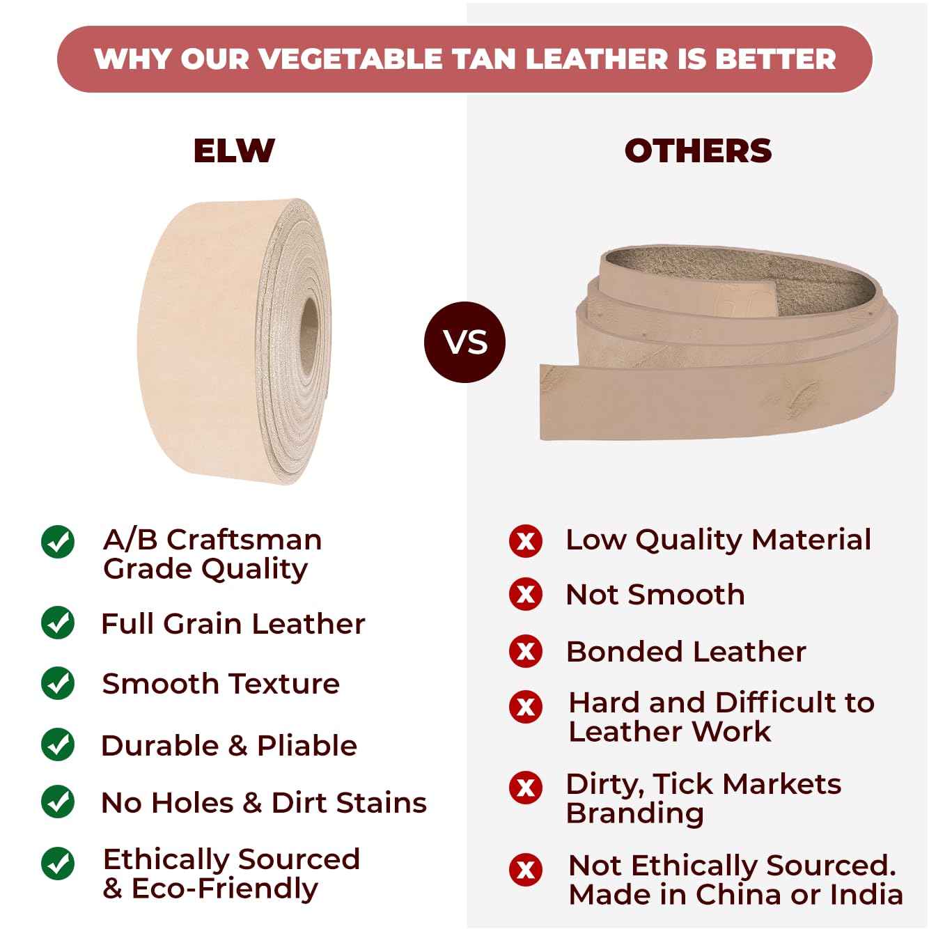 ELW Leather Strap, 13-15 Oz, 1.5 inch Wide x 50", Cowhide Veg Tan Leather Belt Blank, Leather Strips, Tooling Leather, Tan Straps for Crafts, Belt Making & Crafting Blank Hide