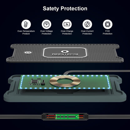 Wireless Car Charger Pad, REESTECQI 15W RGB Wireless Charger for Car Type C Non Slip Charging Pad for Car Compatible with Airpods iPhone 16/15/14/13/12,Samsung Google (30CM Cable)