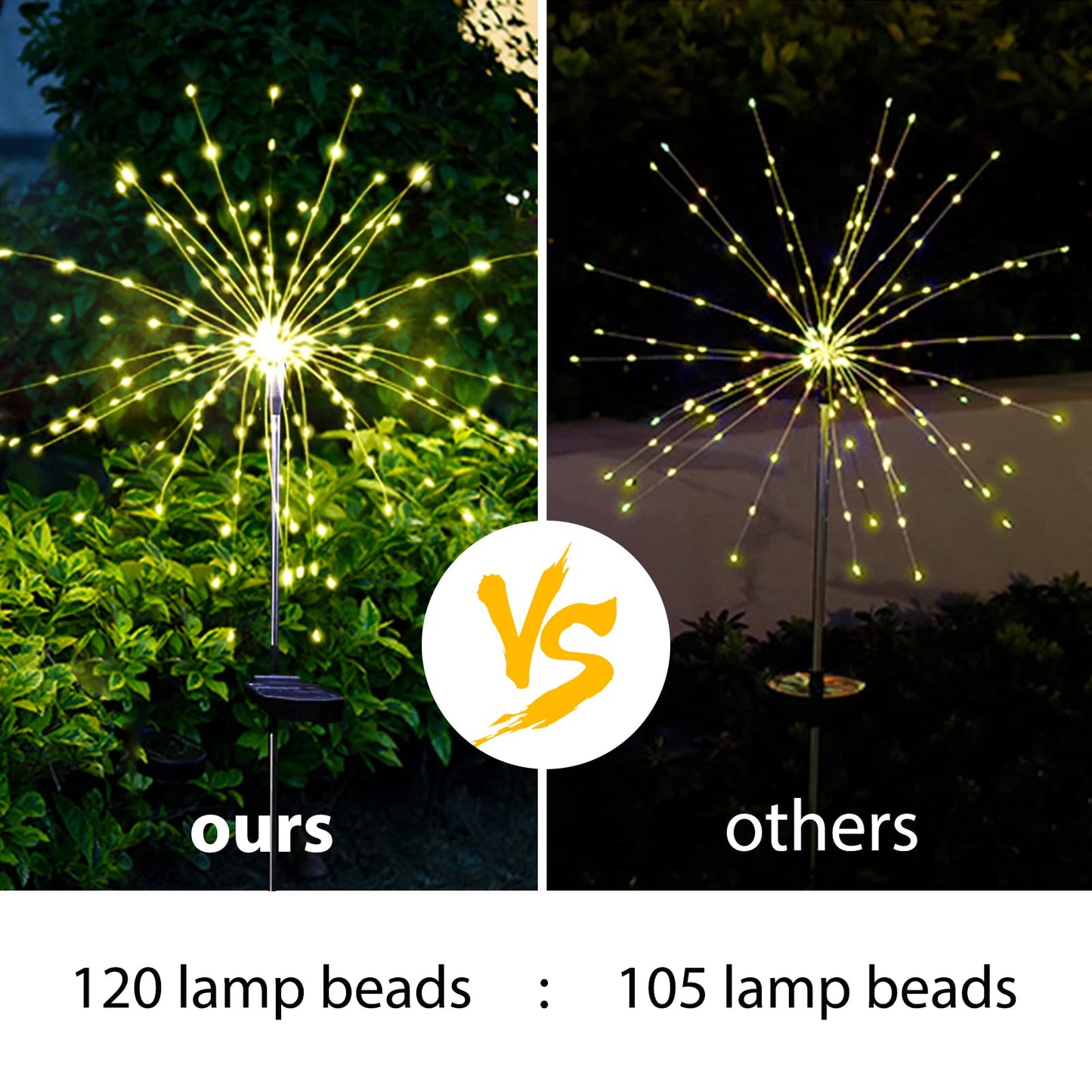 SolarEra Solar Garden Firework Lights, 4 Pack, Waterproof, 120 LED, Outdoor, Warm White, Pathway, Patio, Party Decorations