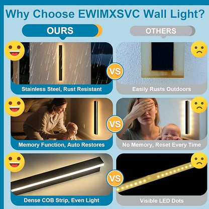 31.5inch Modern Outdoor Wall Lights, IP65 Waterproof Long Exterior Lighting Fixtures Wall Mount, Dimmable Linear Outdoor LED Wall Sconce, Outside Lights for House Garage (2700K-6500K)