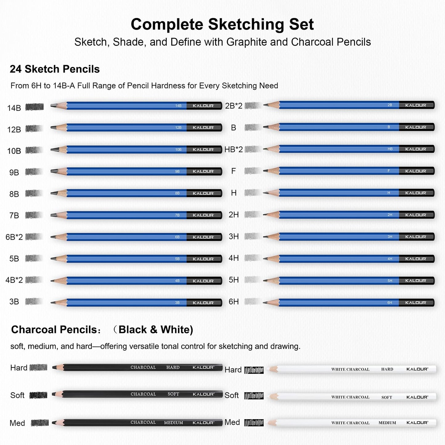 KALOUR PDAS 112 Drawing Set Sketch Kit, Pro Art Supplies with 3-Color Sketchbook, Graphite, Charcoal Pencils, Art Drawing Kit for Artists Adults Teens Beginners, Ideal for Shading & Blending