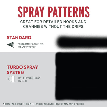 Rust-Oleum 334128-6PK Stops Rust Turbo Spray System Spray Paint, 24 oz, Gloss Black, 6 Pack