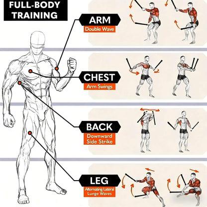 Bneajix Adjustable Ropeless Battle Ropes for Home Gym for Men & Women