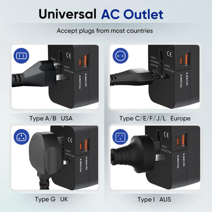 Universal Travel Adapter Worldwide, GaN Fast Charging with PD 3.0 USB-C & USB-A Quick Charge Ports, All-in-One International Power Plug Adapter Converter AC Wall Charger for Europe USA UK AUS Black