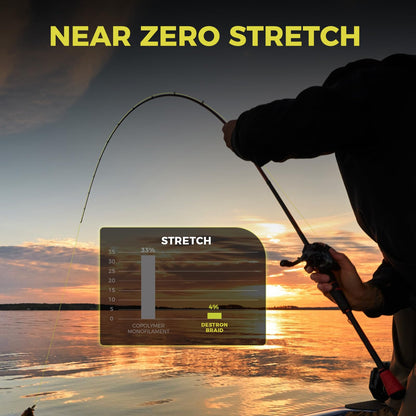 KastKing Destron Braided Fishing Line, Green Algae, 8 Stands, 6LB, 150Yds