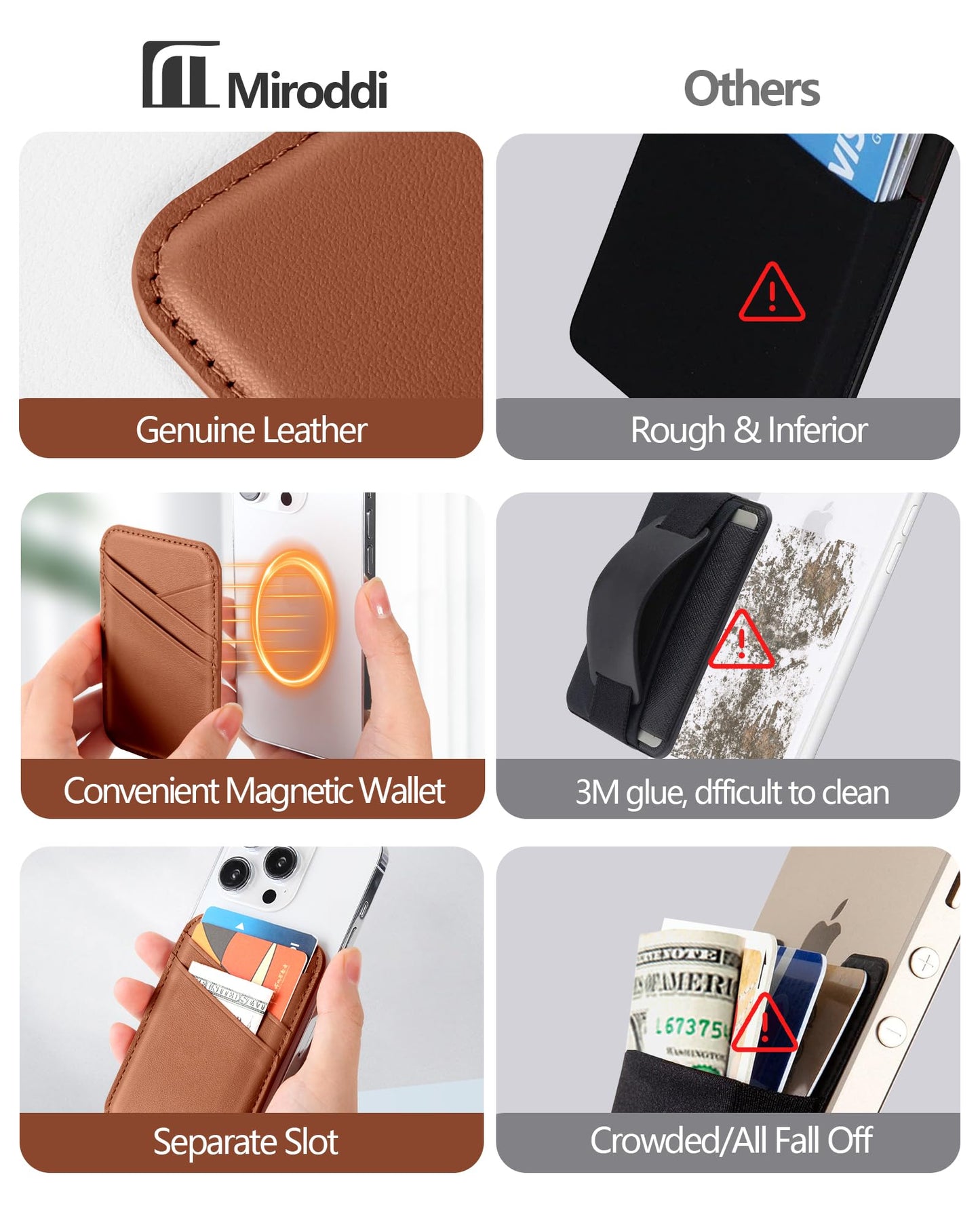 Miroddi Genuine Leather Magnetic Wallet Card Holder for iPhone 17/16/15/14/13/12 Series, 0.12” Ultra-Thin Magnetic Phone Wallet, 3 Card Slots, Fits 3 Cards, RFID Blocking, Brown