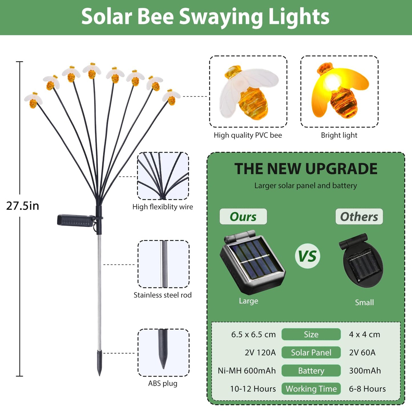 Nacome Solar Garden Bee Lights Outdoor: 27.5In Waterproof 8 LED Swaying Firefly Cute Path Lights for Landscape Yard Patio Decor - Birthday Gifts for Men Women Garden Lovers(2 Pack)