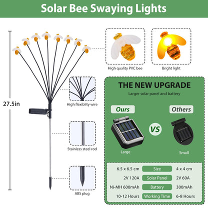 Nacome Solar Garden Bee Lights Outdoor: 27.5In Waterproof 8 LED Swaying Firefly Cute Path Lights for Landscape Yard Patio Decor - Birthday Gifts for Men Women Garden Lovers(2 Pack)