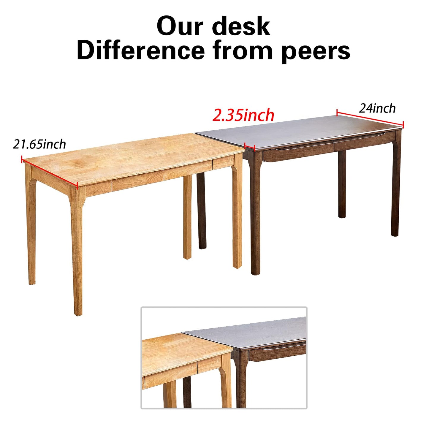 VIZBMYR Widen Solid Wood Desk with Drawers,39"X24" Wood Writing Desk for Small Space,Student Computer PC Desks,Home Desks for Work,Gaming Study Desk for Bedroom Escritorios Desk Table (Walnut, 39“)