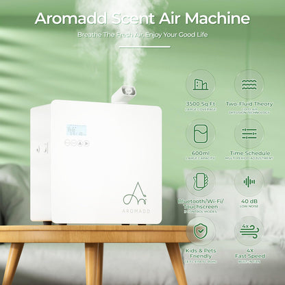 2025 Upgraded 3500 Sq.Ft Smart Scent Machine - HVAC System, Whole House Aroma & Hotel Collection Diffuser, Waterless Essential Oil Diffuser for Home, Office, 600ML Capacity, Cold Air Tech (White)
