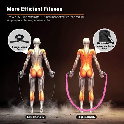 SOHIDAS Weighted Jump Rope for Men Women, 3.68LB Adult Jump Ropes for Fitness Heavy Skipping Rope, Jumping Rope for Training Muscle Speed Home Gym Workout Equipment Exercise Jumpropes Weight Loss
