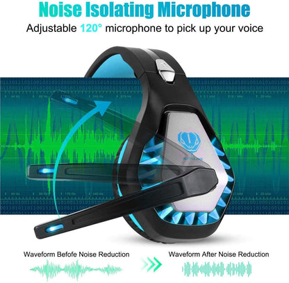 Gaming Headset for PS4, Xbox One, PC, PS5, Laptop, Mac, Nintendo Switch, 3.5MM Noise Cancelling Over Ear Headphones with Mic, Bass Surround, Soft Memory Earmuffs Blue