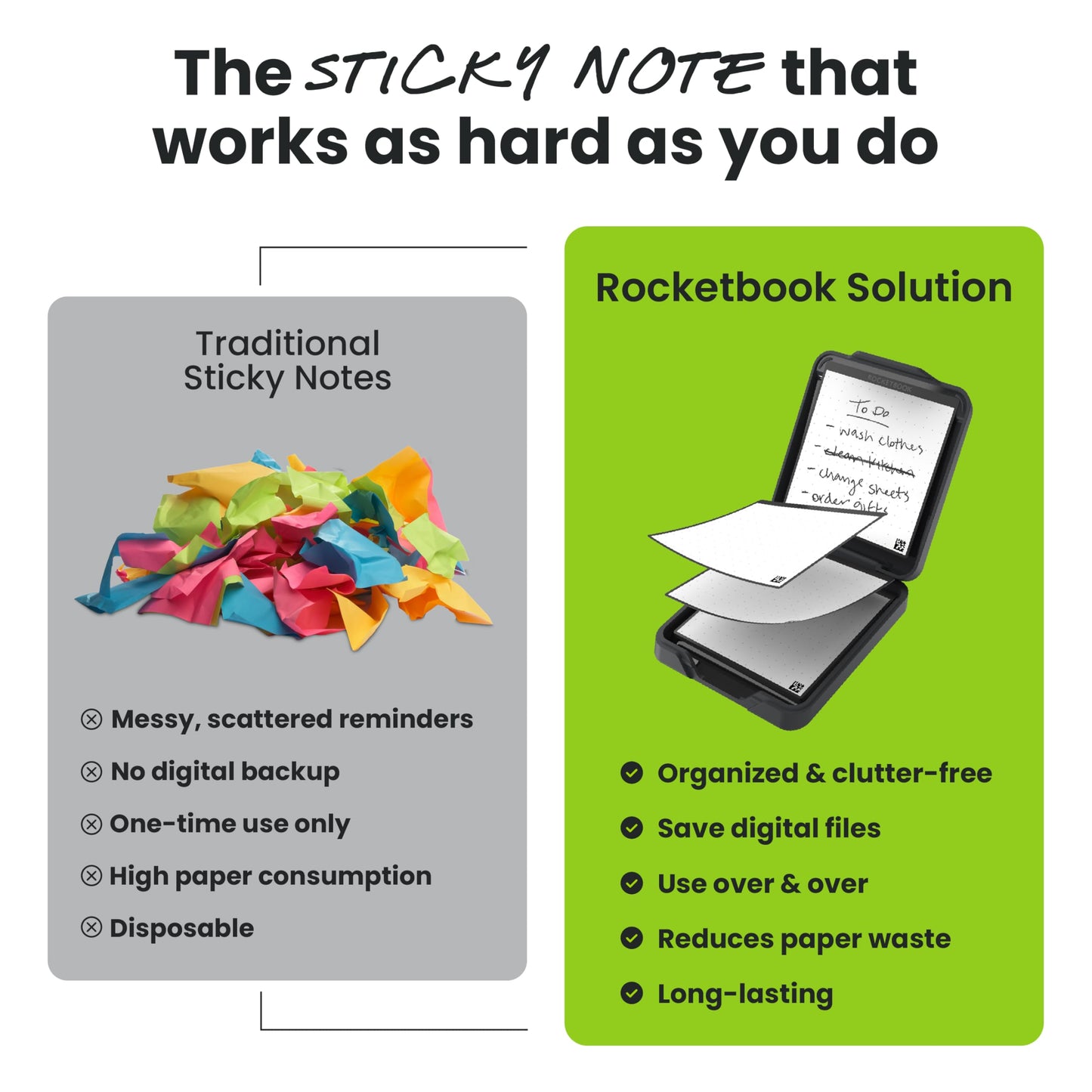 Rocketbook Reusable Sticky Notes Starter Pack, Restick and Reorganize Memo Pads, 3"x3", 15 Black Sticky Notes, Includes Pen, Towel + Carrying Case (Kit of 1)