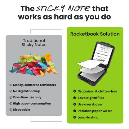 Rocketbook Reusable Sticky Notes Starter Pack, Restick and Reorganize Memo Pads, 3"x3", 15 Black Sticky Notes, Includes Pen, Towel + Carrying Case (Kit of 1)