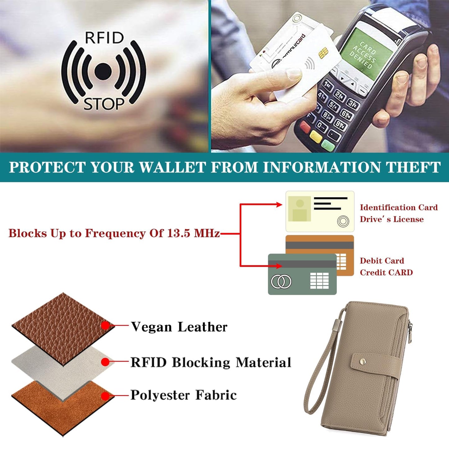 GAEKEAO Womens Wallet RFID Blocking Large Capacity Vegan Leather Card Holder Wristlet Clutch with 32 Card Slots 4 ID Windows