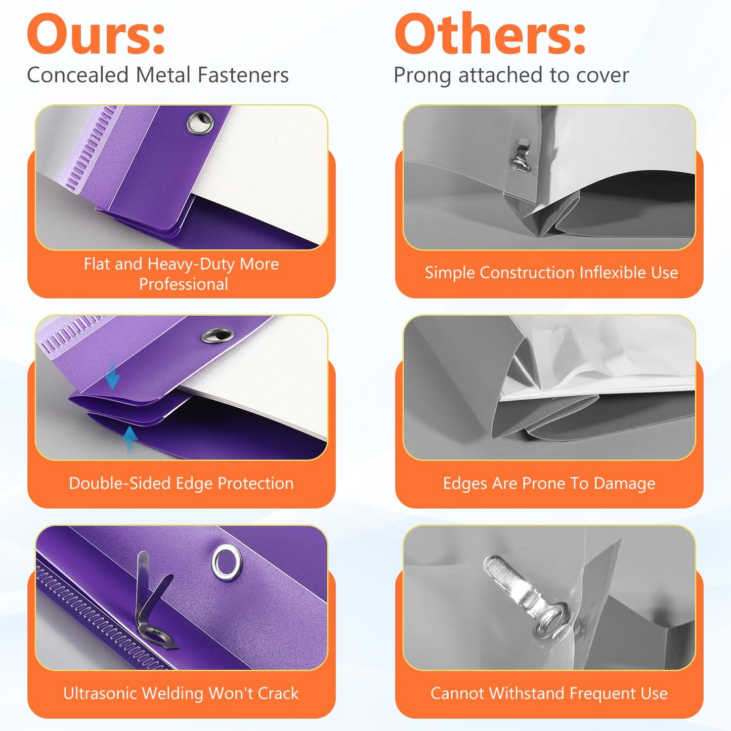 Feifeiya 48 Pack Plastic Report Covers with 3 Prongs Presentation Folders Bulk, 100 Sheet Capacity, Clear Front Report Covers for Presentation Document Paper School Office Supplies (Colorful)