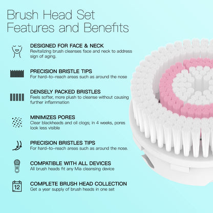 Brushmo Facial Brush Head Replacements Compatible with Clarisonic Mia 1, Mia 2, Mia Fit, Alpha Fit, Smart Profile Uplift and Alpha Fit, Deep Pore Facial 4 Pack (Deep Pore)