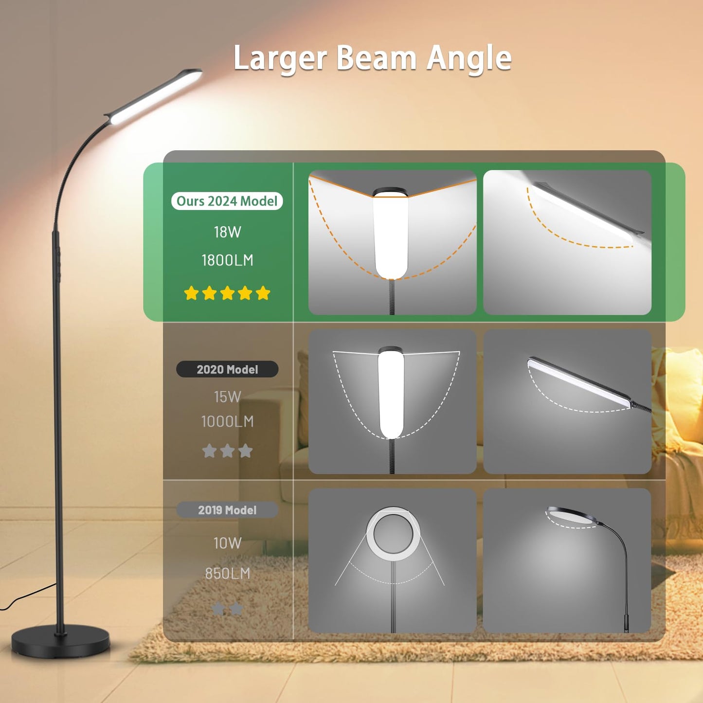 Yikuneng Dimmable LED Floor Lamp, Super Bright Reading Lamps Floor Standing lamp with Remote & Touch Control, Stepless Dimming & 2700K-6500K Color Temperature, for Living Room Bedroom Office, Black