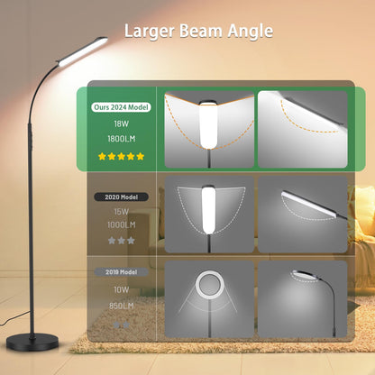 Yikuneng Dimmable LED Floor Lamp, Super Bright Reading Lamps Floor Standing lamp with Remote & Touch Control, Stepless Dimming & 2700K-6500K Color Temperature, for Living Room Bedroom Office, Black