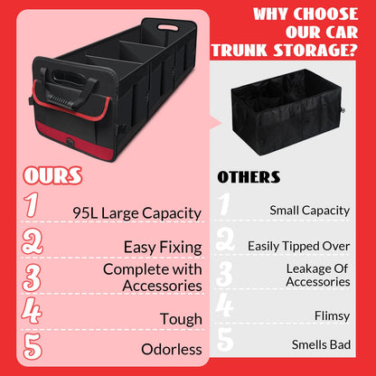 Car Trunk Organizer,Heavy Duty Collapsible 95 L Capacity Car Trunk Storage Organizer,Multi-Compartment Pockets, Adjustable Straps - Ideal for Travel, Camping, Shopping,Perfect for SUV, Truck, Sedan