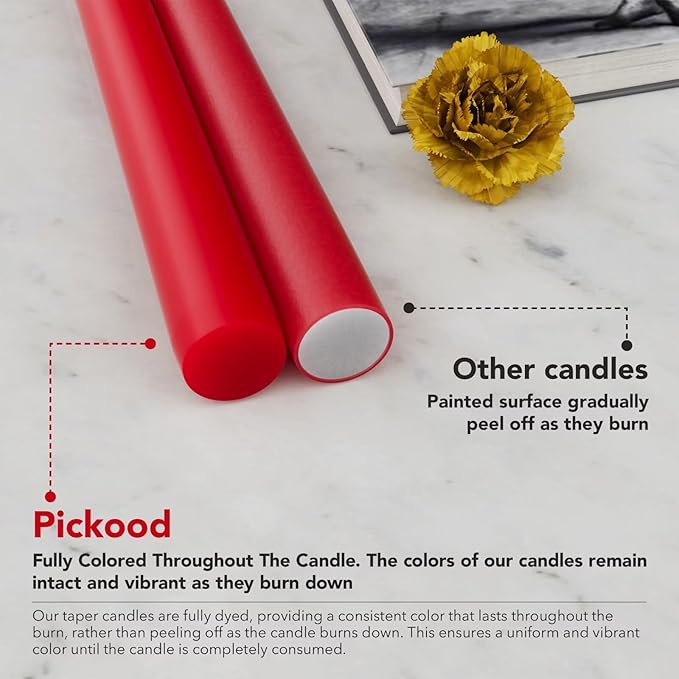 10-Inch Tall Dripless Taper Candles Set of 4 - Red Tapered Candles, Perfect for Christmas - Smokeless, Unscented, Long Burning - Hand Poured, Colored Tall Candlesticks - Bright Red
