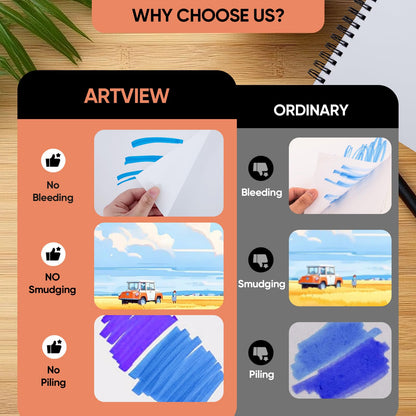 Artview 9" x 12" Marker Paper Pad, 100 Sheets, 73 lb/120 GSM Heavyweight Spiral Marker Paper, Bleed-Resistant for Alcohol Markers, Dual-Sided Drawing & Painting for Adults and Kids