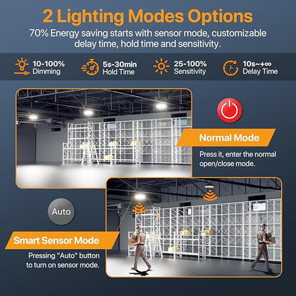 Smart Shop Lights 200W Micware Motion Sensor 24000LM UFO LED High Bay Light with Multi-Function Remote, 10%-100% Dimmable IP65 Waterproof 5000k Garage Lighting 2Pack (Old Remote)