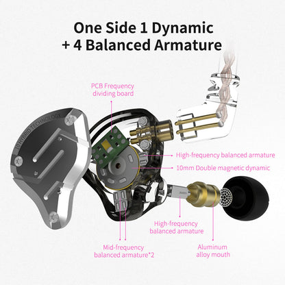 KZ ZS10 Pro in Ear Monitor, 4BA+1DD Hybrid Driver IEM Earphones, HiFi Gaming Earbuds with Stainless Steel Faceplate, in Ear Headphone for Musician Audiophile (Without Mic, Black)
