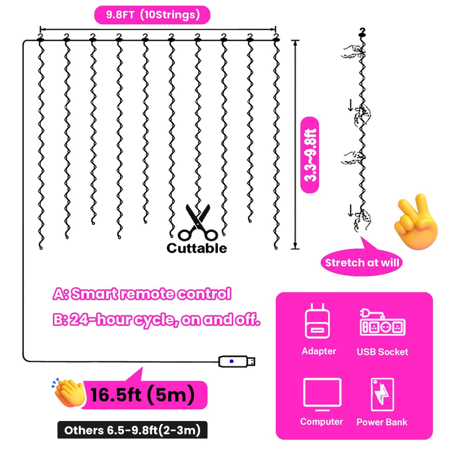 HXWEIYE 300LED Fairy Curtain Lights, 9.8x9.8Ft USB Plug-in 8 Modes Christmas String Hanging Lights with Remote for Bedroom Backdrop Wedding Indoor Wall Decor, Pink, Standard – 1 Pack