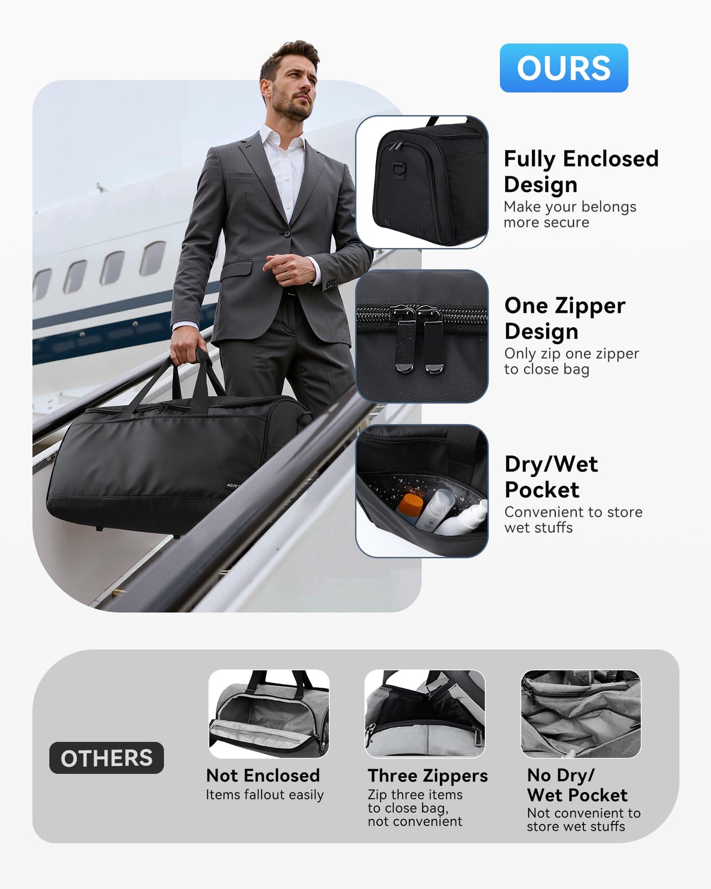 Convertible Travel Garment Bag, Carry on Garment Duffel Bag, 2 in 1 Hanging Dress Suitcase Suit Travel Bags for Business Trips with Shoe Compartment & Multiple Pockets, AGPTEK (Black)