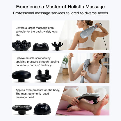 MEGAWISE Handheld Deep Tissue Neck Back Massager for Shoulders, Waist, Legs, 3600 RPM Powerful Motor Electric Neck Massager with 5 Nodes & 5 Speeds, A Little Heavy