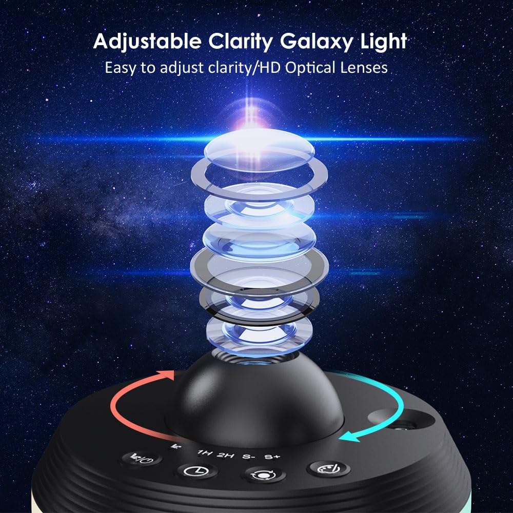Galaxy Projector for Bedroom, 13 in 1 Planetarium Projector with Meteor Effect, LED Space Galaxy Lamp, Night Lights Room Decor for Kids Adults Birthdays Christmas Gifts