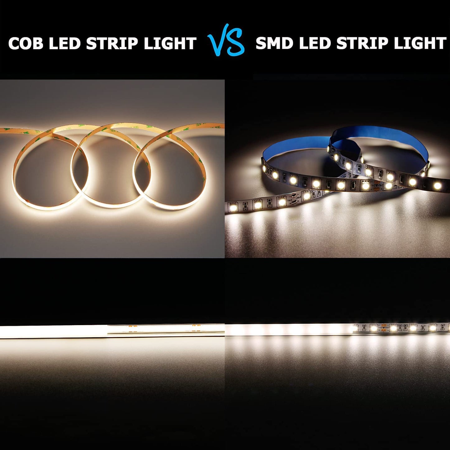 GOMING DC 12V COB LED Strip Light Natural White 4000K IP65 Waterproof 16.4ft(5M) 1560LEDs CRI 93+ Uniform Glow Flexible LED Tape Lights for DIY Bedroom Kitchen Home Decor(No Power Supply)