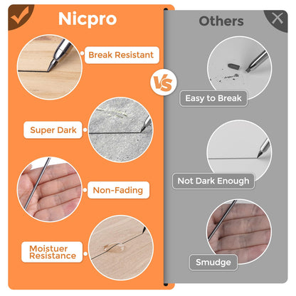 Nicpro 24 Pieces Carpenter Pencil Lead Refills 2.8mm, Break Resistant Leads for Construction and Woodworking Pencils (Black)