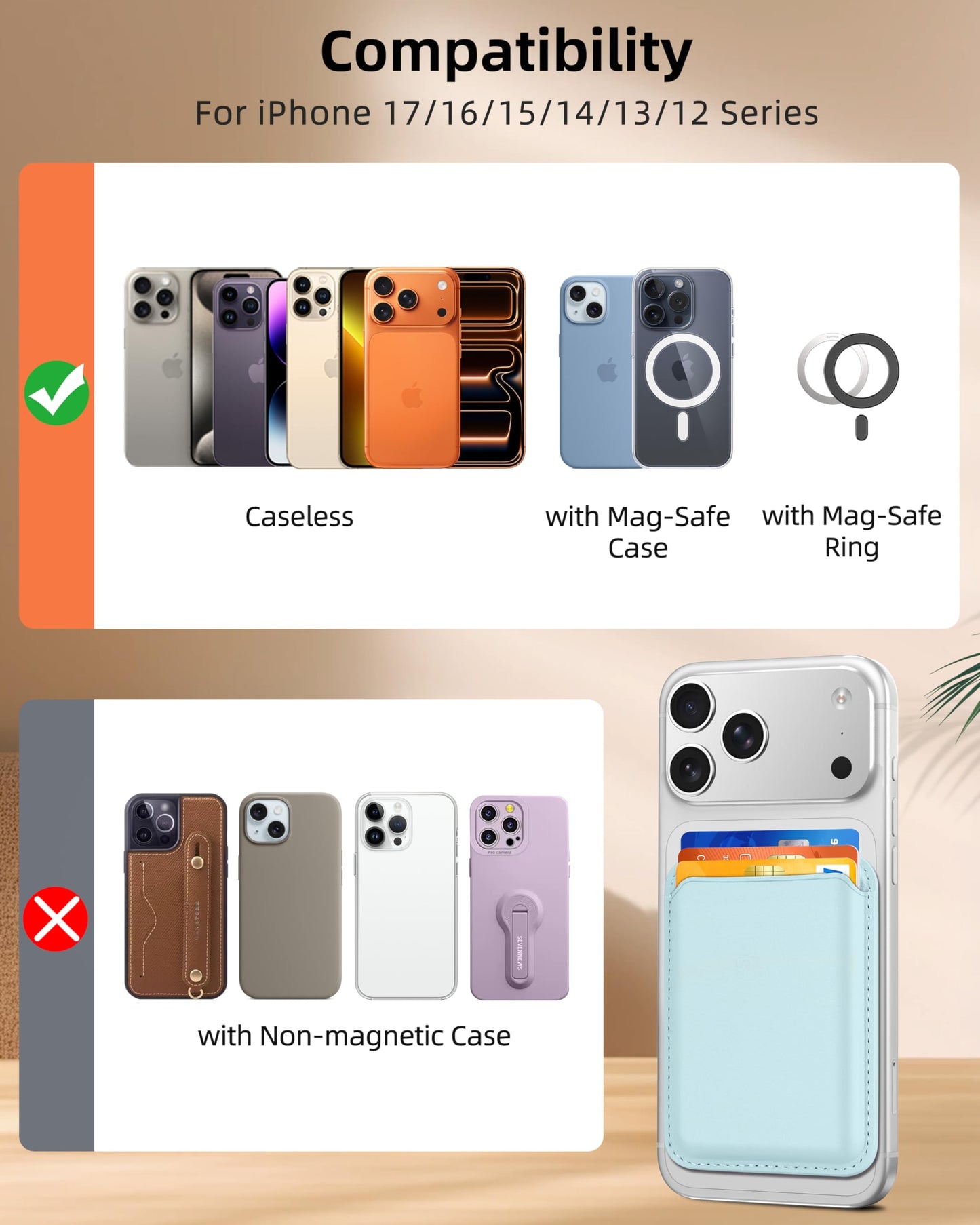 HiWe for MagSafe Wallet: 3-Card Holder, RFID Blocking, Strong Magnet for iPhone 12-17 Series, Slim, 1 Slot