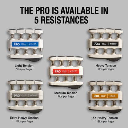 Prohands PRO Hand Exerciser, Finger Exerciser (Hand Grip Strengthener), Spring-Loaded, Finger-Piston System, Isolate and Exercise Each Finger, (11 lb Extra-Heavy Tension, Gray-Pro)