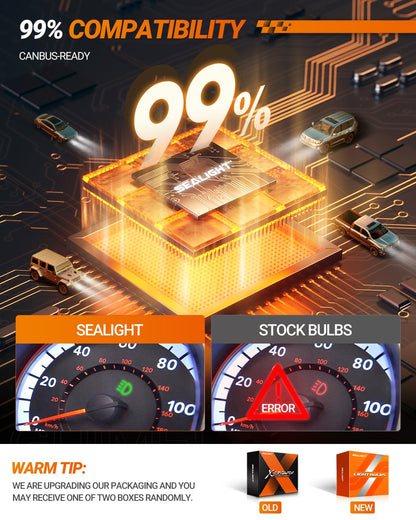 SEALIGHT X4I Super Bright 55000LM H7 Fog Bulbs with Adjustable Lock Ring, Cooling Fan, Plug and Play - Pack of 2