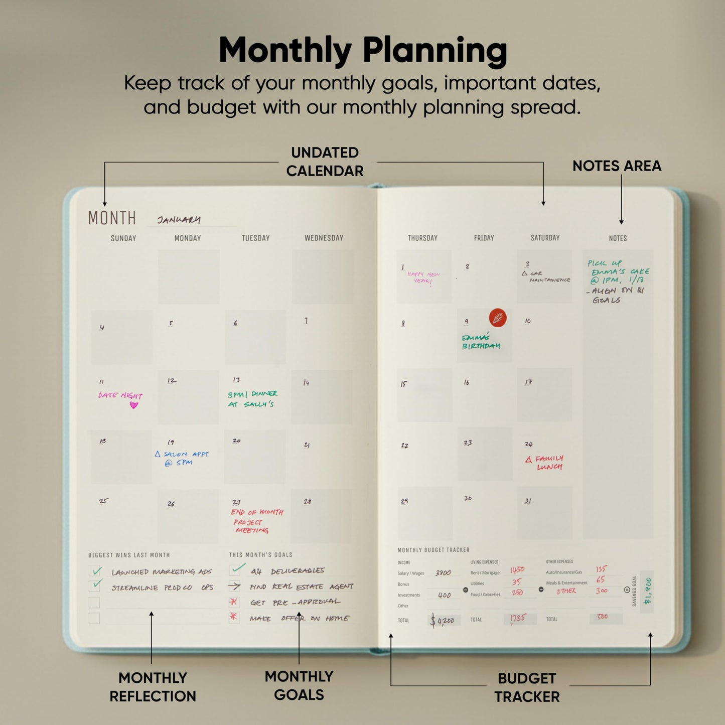 PRODUCTIVITY STORE Pro - Undated, 2026 Planner, 5.8” x 8.3” - The #1 Productivity Planner to Achieve Your 2026 Goals - Planner 2026-2027 - Blue - A5