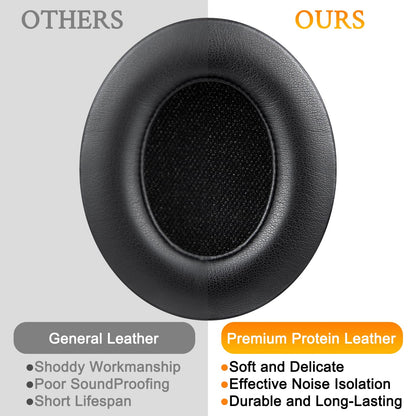 SoloWIT Replacement Ear Pads Cushions for Beats Studio 2 & Studio 3 Wired/Wireless Over-Ear Headphones, Earpads with Soft Protein Leather, Noise Isolation Memory Foam (Black)