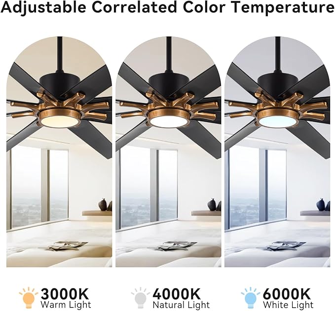 72 Inch Large Ceiling Fan with Light and Remote Control, 8 Blades Modern Ceiling Fan with Reversible DC Motor, Stepless Dimmable, Quiet for Indoor Use, Black and Gold